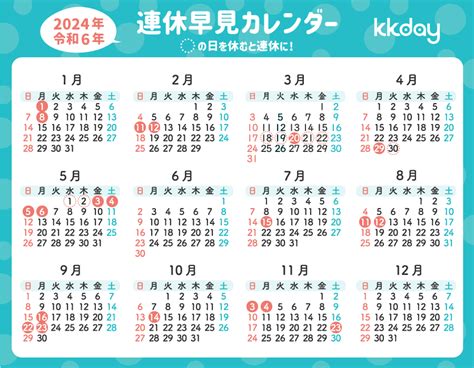 2024年 甲子|「2024年・令和6年」今年の「甲子の日・こうし(きの。